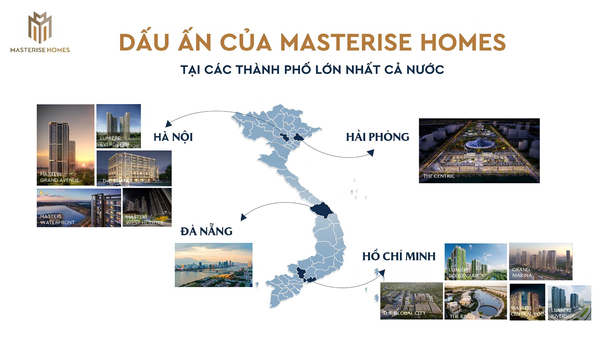 Các dự án nổi bật trên cả nước của Masterise Homes